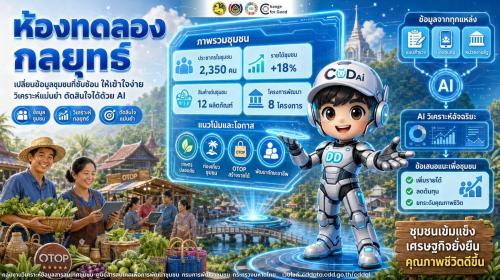 BSP - สพอ.บางสะพาน