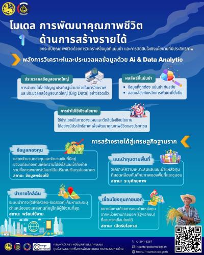 cdd ai เดือนสิงหาคม 2569